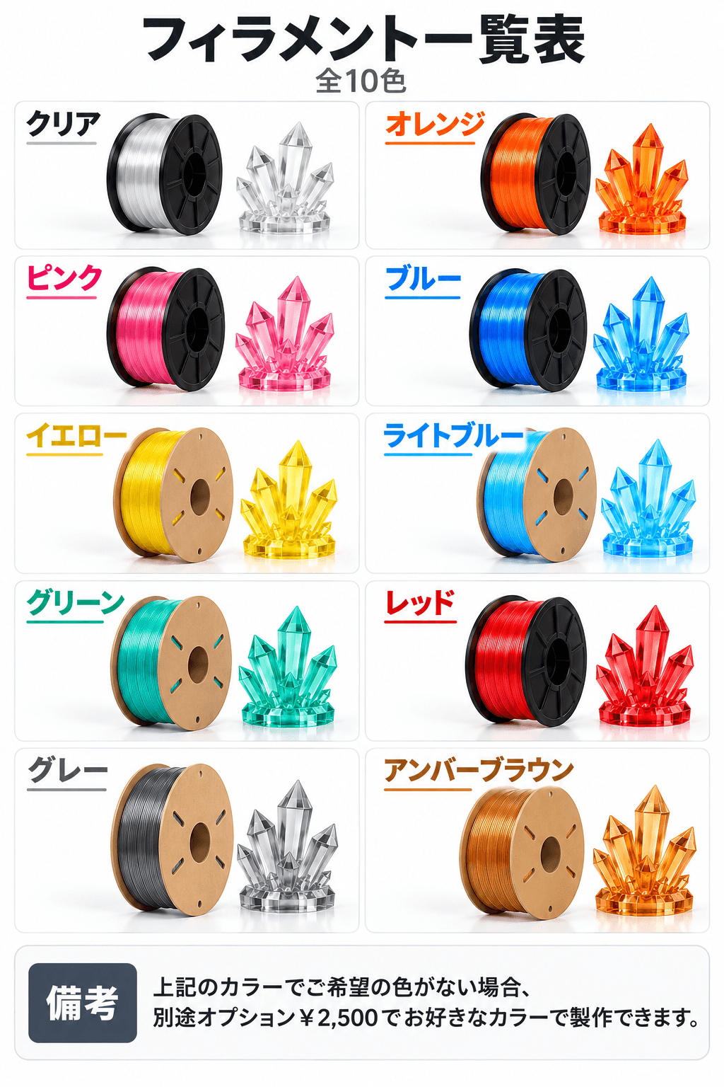 C05 リバーシブル サークル型ライティングレール給電式 LEDサイン|文字・カラーを選べるオリジナル看板 | 10枚目